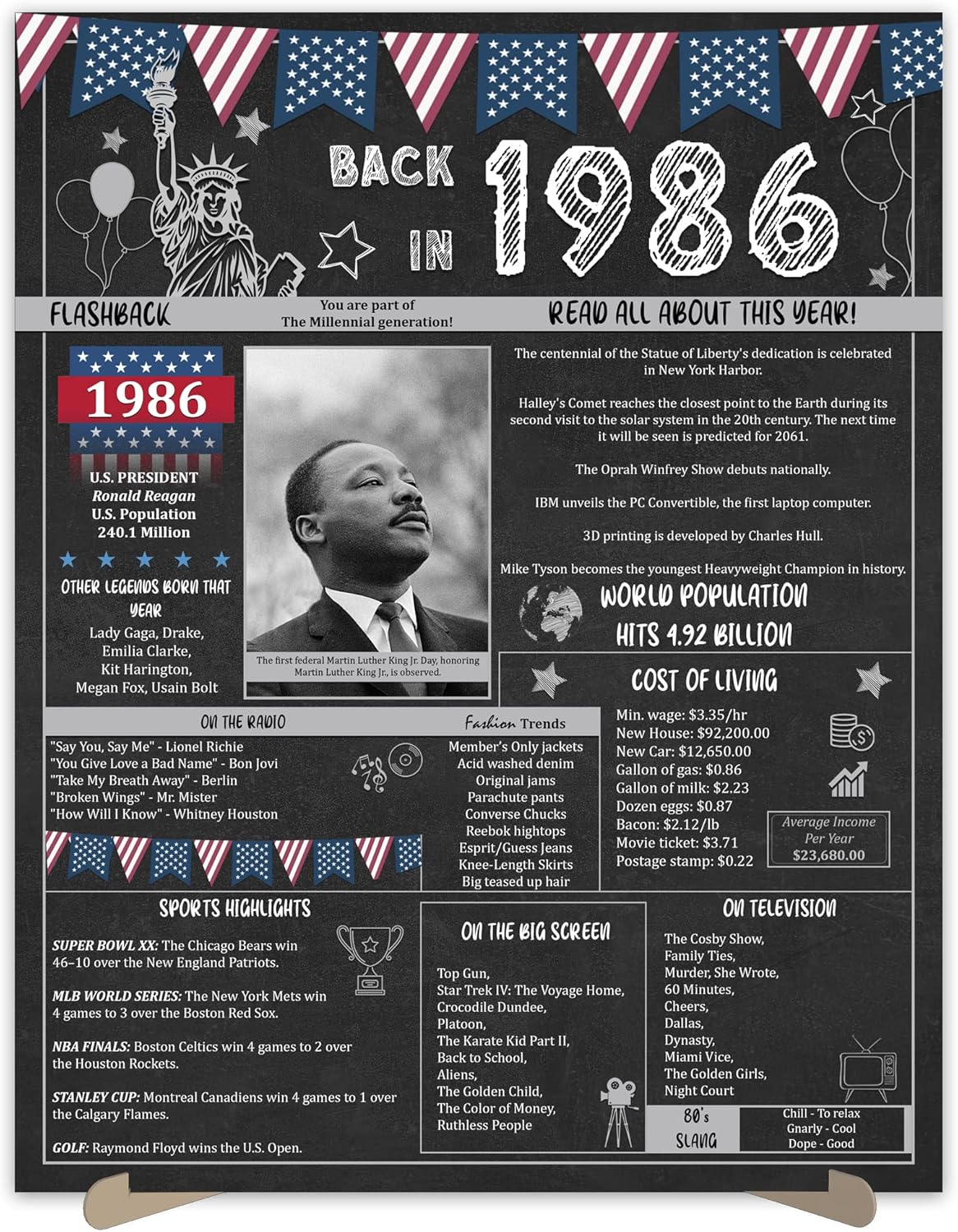 Wall Décor - 37th Birthday Party Gifts - 37 Years Old Anniversary Poster for Men or Women. Back In 1986 Party Supplies. Birthday or Wedding Gift Ideas for Home Wall Decorations. Born 37 Years ago Card 11x14 In