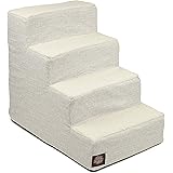 91lop17gE0L. AC UL160 SR160,160