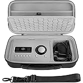 GEEKRIA Hard Shell Travel Case Compatible with Universal Audio Apollo Solo/USB, Audio Mixer Carrying Bag (Dark Gray)