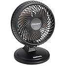 Holmes Lil' Blizzard 8-Inch Oscillating Table Fan