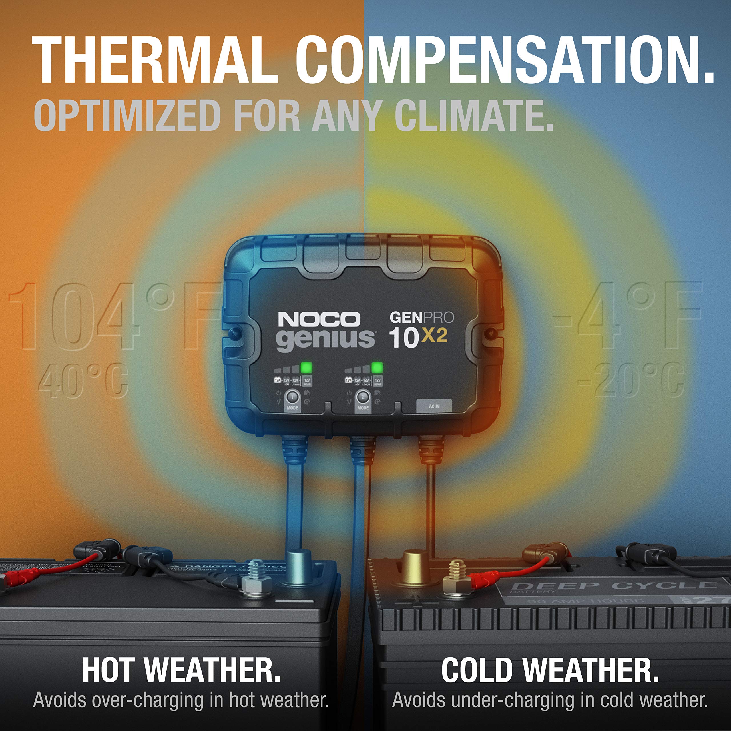 NOCO Genius GENPRO10X2: 2-Bank, 20A Onboard Battery Charger - 10A Per Bank, 12V Waterproof Marine Charger with Overcharge Protection & Temperature Compensation – for Lead-Acid & Lithium Batteries