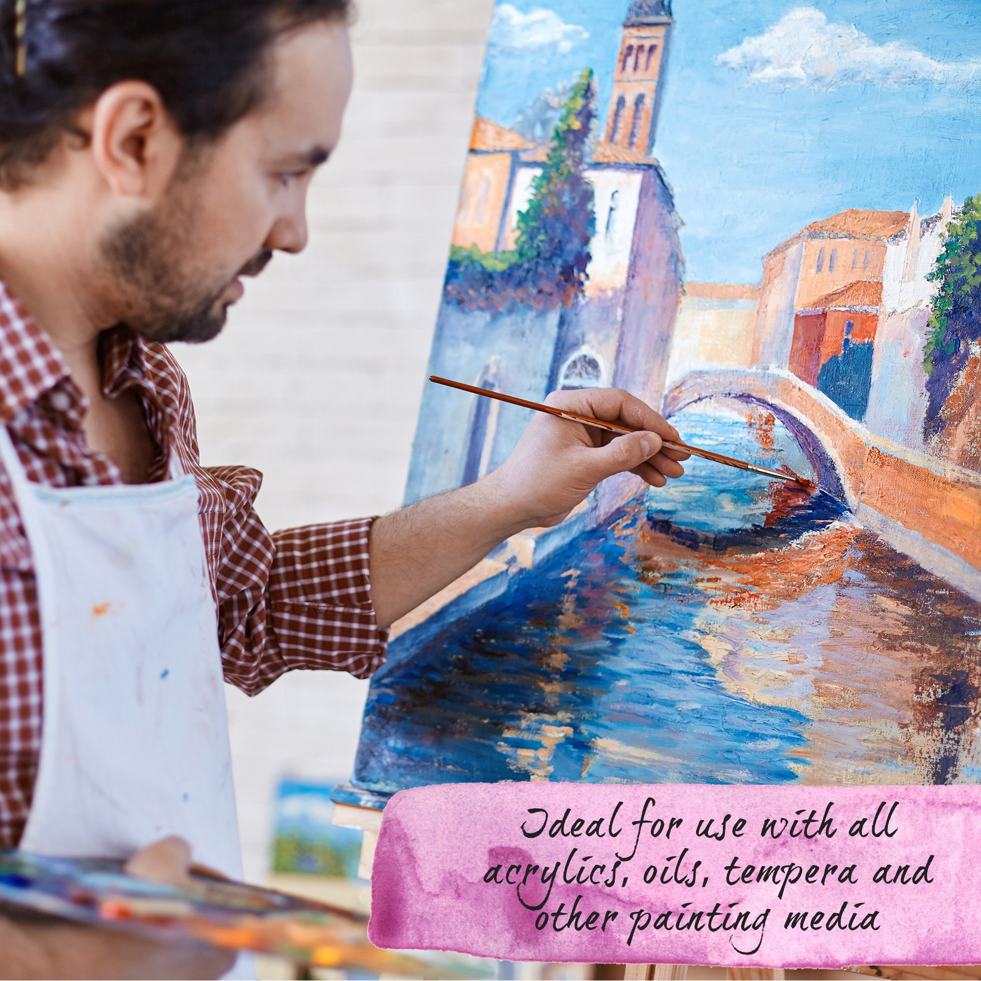 Stretched Canvas Panel Frames EXTRA LARGE 18 x 20 Inches (45.7 cm x 50.8 cm) Professional Quality Acid-Free Artist Canvas Boards for Painting 2 pack Triple Primed with Gesso By Crafts 4 ALL