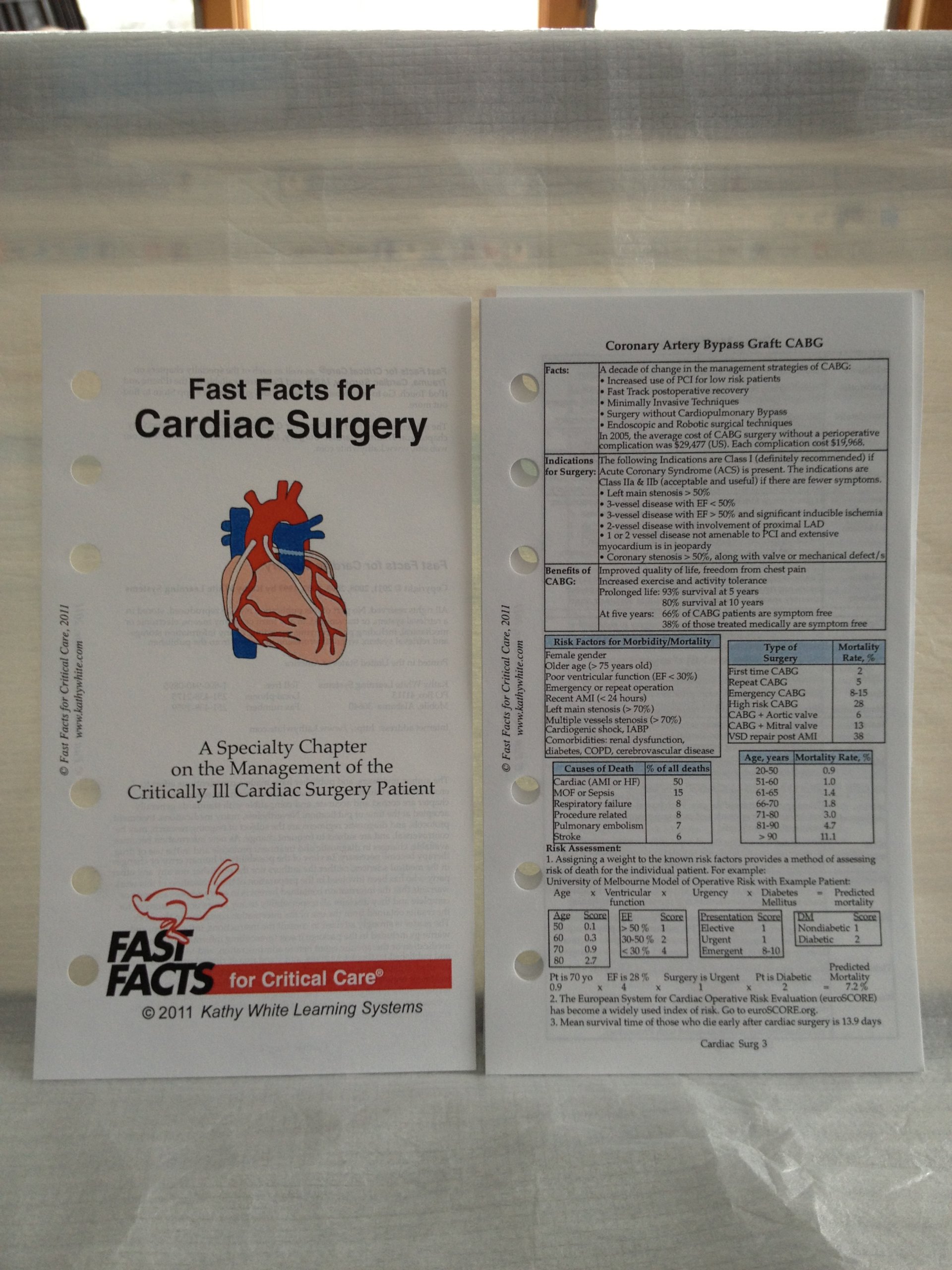 Fast Facts For Cardiac Surgery A Specialty Chapter On The Management Of The Critically Ill Cardiac Surgery Patient Kathy White 9780009201332 Amazon Com Books
