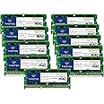 Timetec 80GB KIT(10x8GB) Compatible for Apple DDR3L 1600MHz PC3L-12800 CL11 for iMac (Mid 2011, Late 2012, Late 2013, Late 2014 Retina 5K, Mid 2015 Retina 5K) SODIMM Memory Module MAC RAM Upgrade