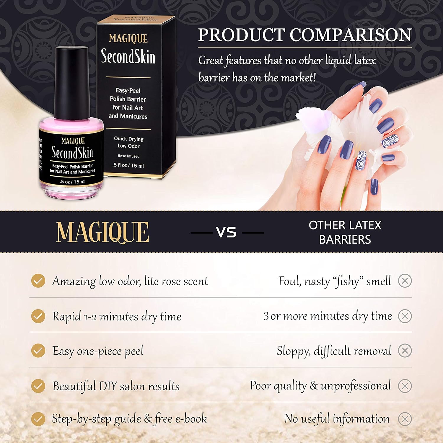 Simply Peel Liquid Latex for Nails - Nail Polish Protector for Fingers - Nail Peel Off Liquid Tape - Peel Away Liquid Nail Tape - Nail Polish Guard - Nail Latex Peel Off - Magique SecondSkin 0.5 Fl Oz : Beauty
