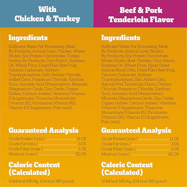 PEDIGREE HIGH PROTEIN DOG FOOD, ADULT WET DOG FOOD POUCHES, VARIETY PACK, 3.5 OZ. POUCHES, 18 COUNT
