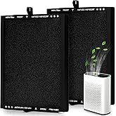 2 Pack HAP602 Replacement Filters Compatible with ECOSELF HAP602/HAP602WF, 3-in-1 HEPA Filter for Air Purifier, High-Efficiency Home Use