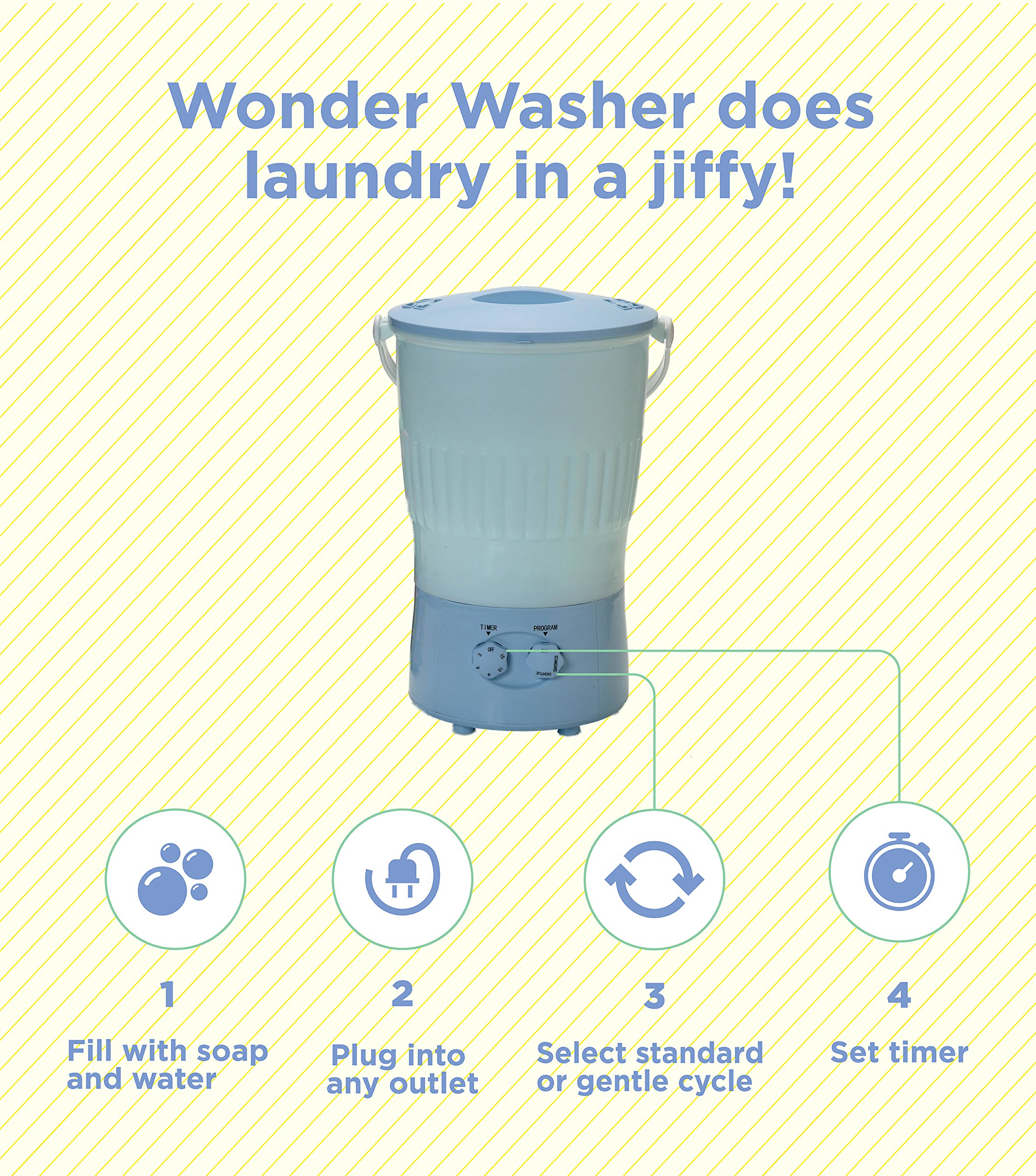 As Seen On TV Wonder Washer a Portable Mini Clothes Washing Machine