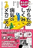 まんがでわかる!  からだのしくみ・病気のメカニズム ~人はどうして病気になるのか。そして、なぜ治るのか~