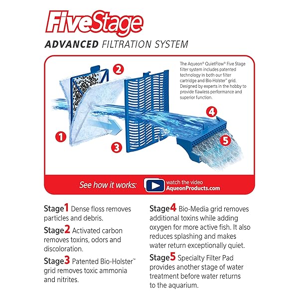 AQUEON AQUARIUM FISH TANK REPLACEMENT FILTER CARTRIDGES LARGE – 3 PACK