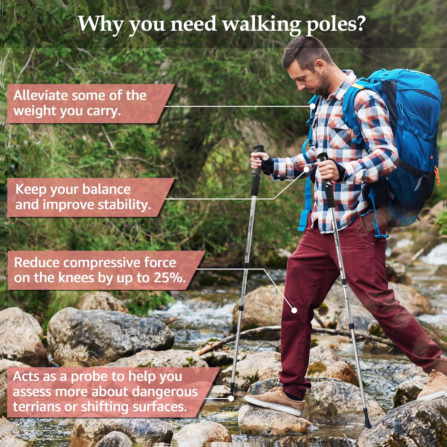 TheFitLife Hiking Walking Trekking Poles, 2 Pack With Antishock And Quick Lock System, Telescopic, Collapsible - Image 4