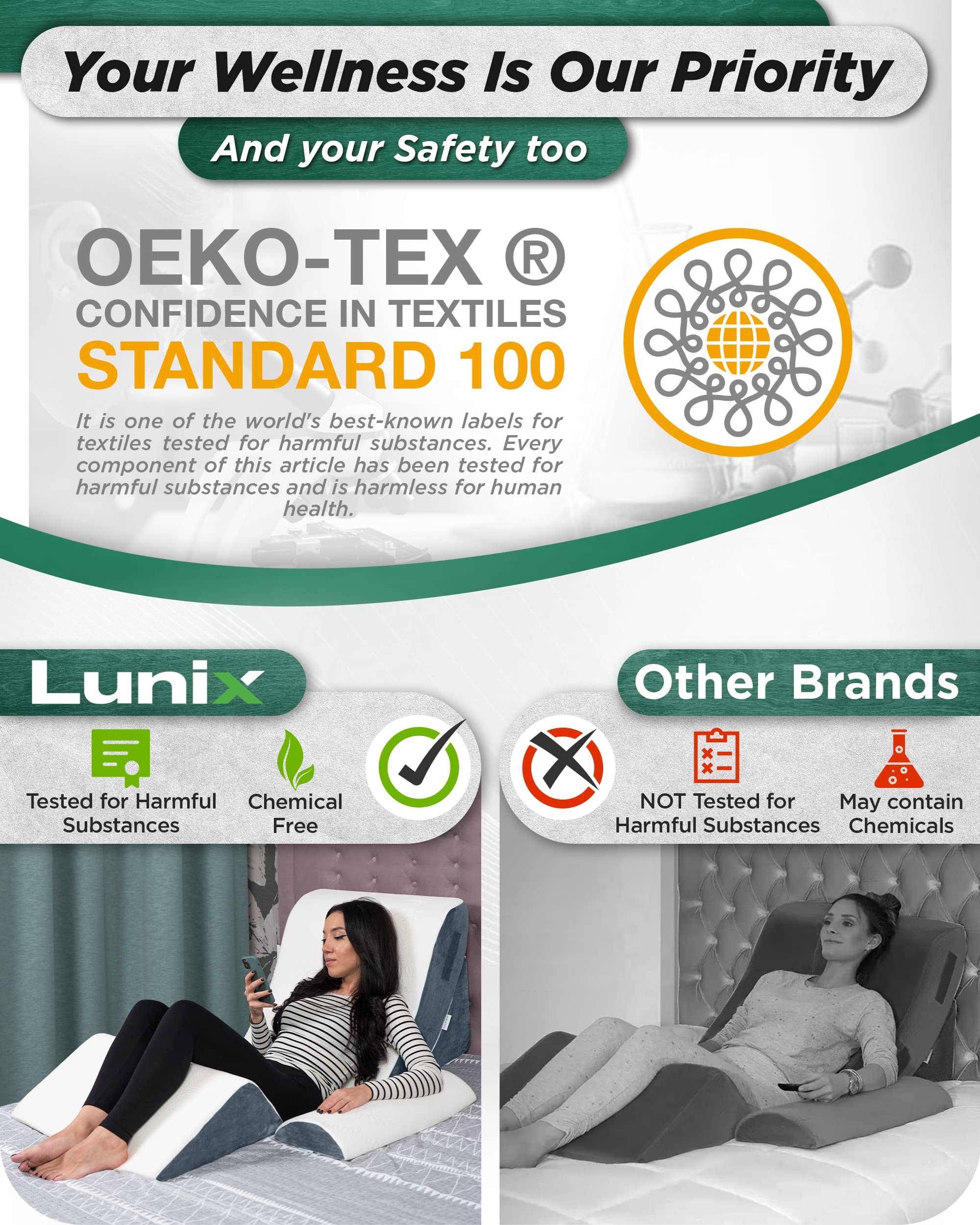 Lunix 4pcs Orthopedic Bed Wedge Pillow Set, Post Surgery Memory Foam for Back, Knee, Leg Pain Relief, Sitting Pillow for Sleeping, Acid Reflux, GERD, with Hot Cold Pack, Navy