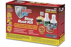Stop Rust Kit Gray
