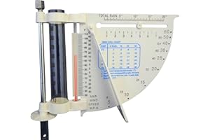 Ajax Scientific Rain Gauge