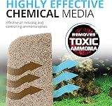 Fluval Ammonia Remover Pad 306/307 and 406/407 Filters view 4