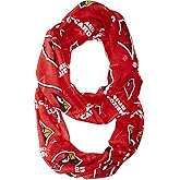 FOCO NFL (2016 Edition) Team Logo Infinity Scarf