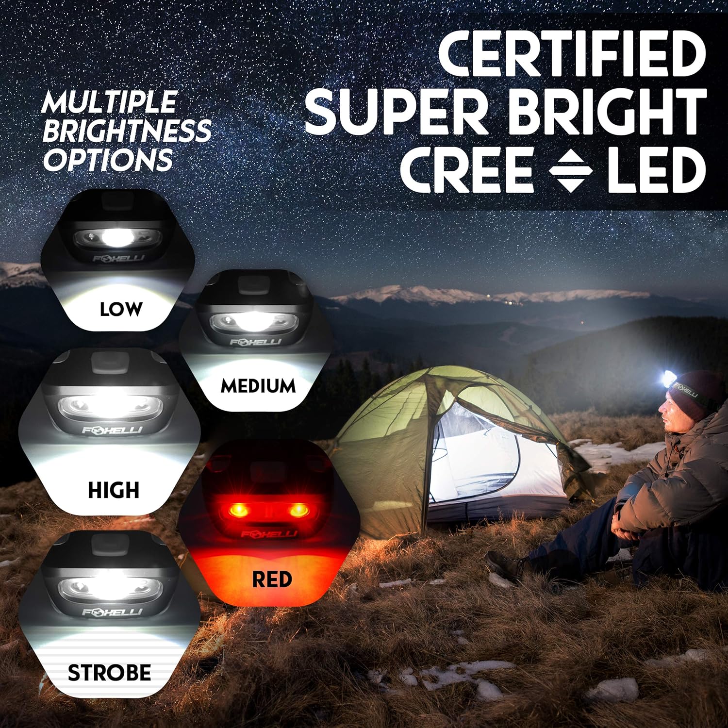 Foxelli Headlamp Flashlight - 165 Lumen, 3 x AAA Batteries Operated, Bright White Cree Led + Red Light, Perfect for Runners, Lightweight, Waterproof, Adjustable Headband, 3 AAA Batteries Included: Sports & Outdoors