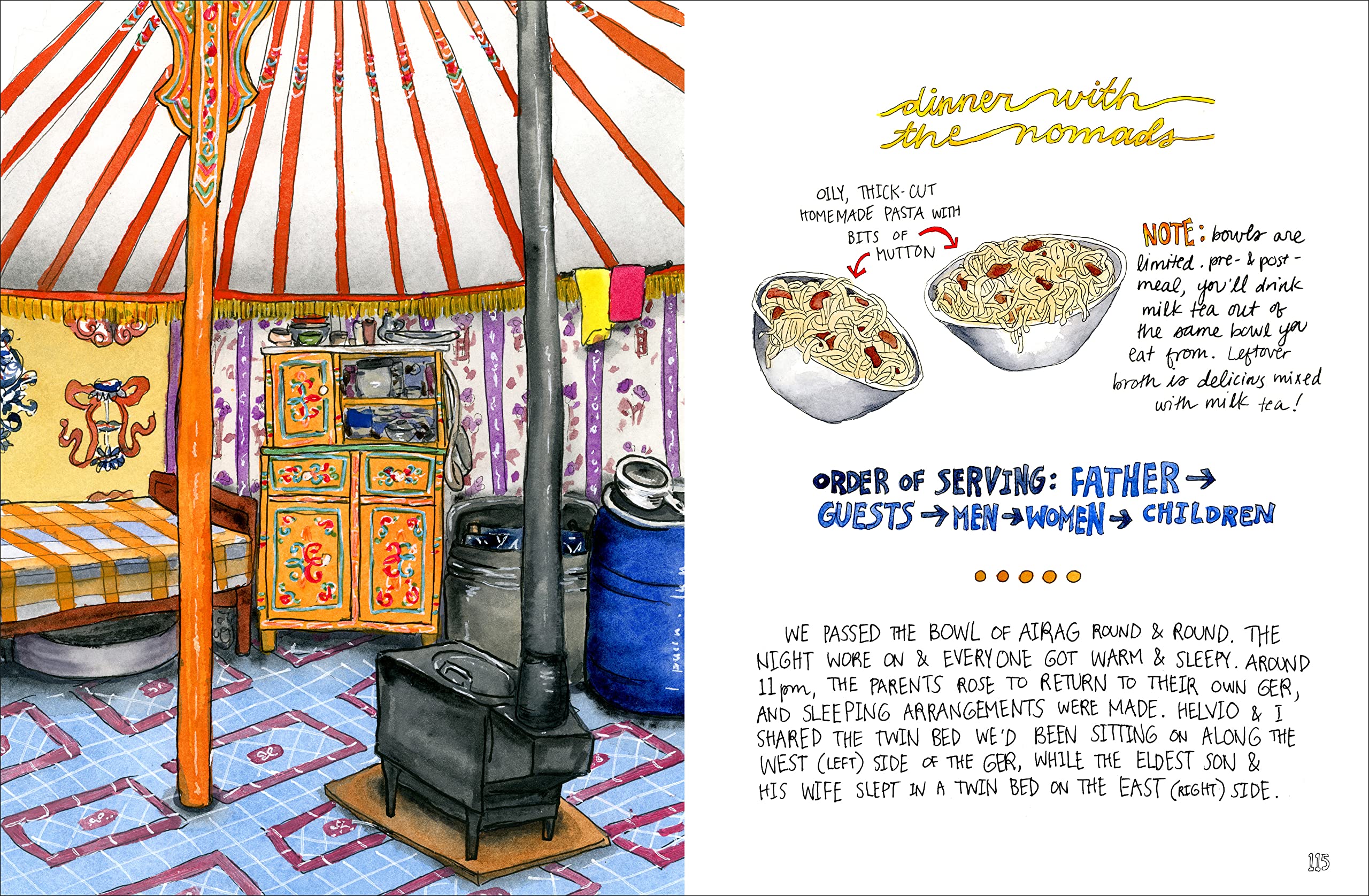 Border Crossings: A Journey on the Trans-Siberian Railway – An Artist's Illustrated Travel Guide with Cultural Tips from Beijing Through Mongolia to Moscow