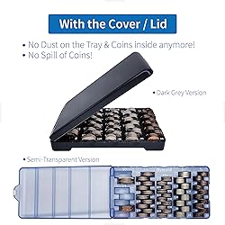 Byteen8 Coin Counter Coin Sorter｜2Packs Mini Coin