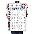 TiMitA Guitar Chord Chart of Essential Chords, Reference Poster for Guitar Beginners Adult or Kid, Guitar Chords Poster of Ac