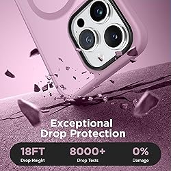 GONEZ Magnetic for iPhone 13 Pro Max