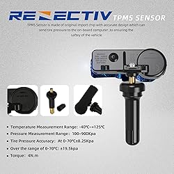 RENECTIV TPMS Sensor,433Mhz Tire Pressure