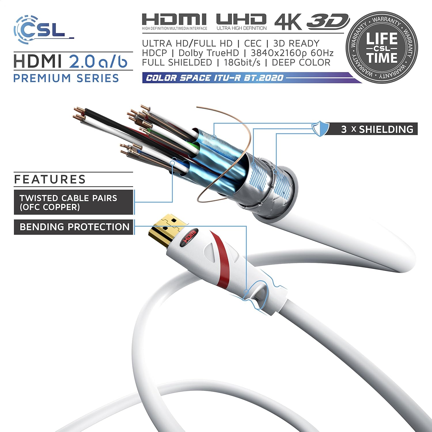 CSL, 8k / 4k HDMI Cable 2.1/2.0 15m, 8K @ 60Hz, 4K @ 120Hz, 48 Gbit/s, 3D, Ultra High Speed with Ethernet - Image 3