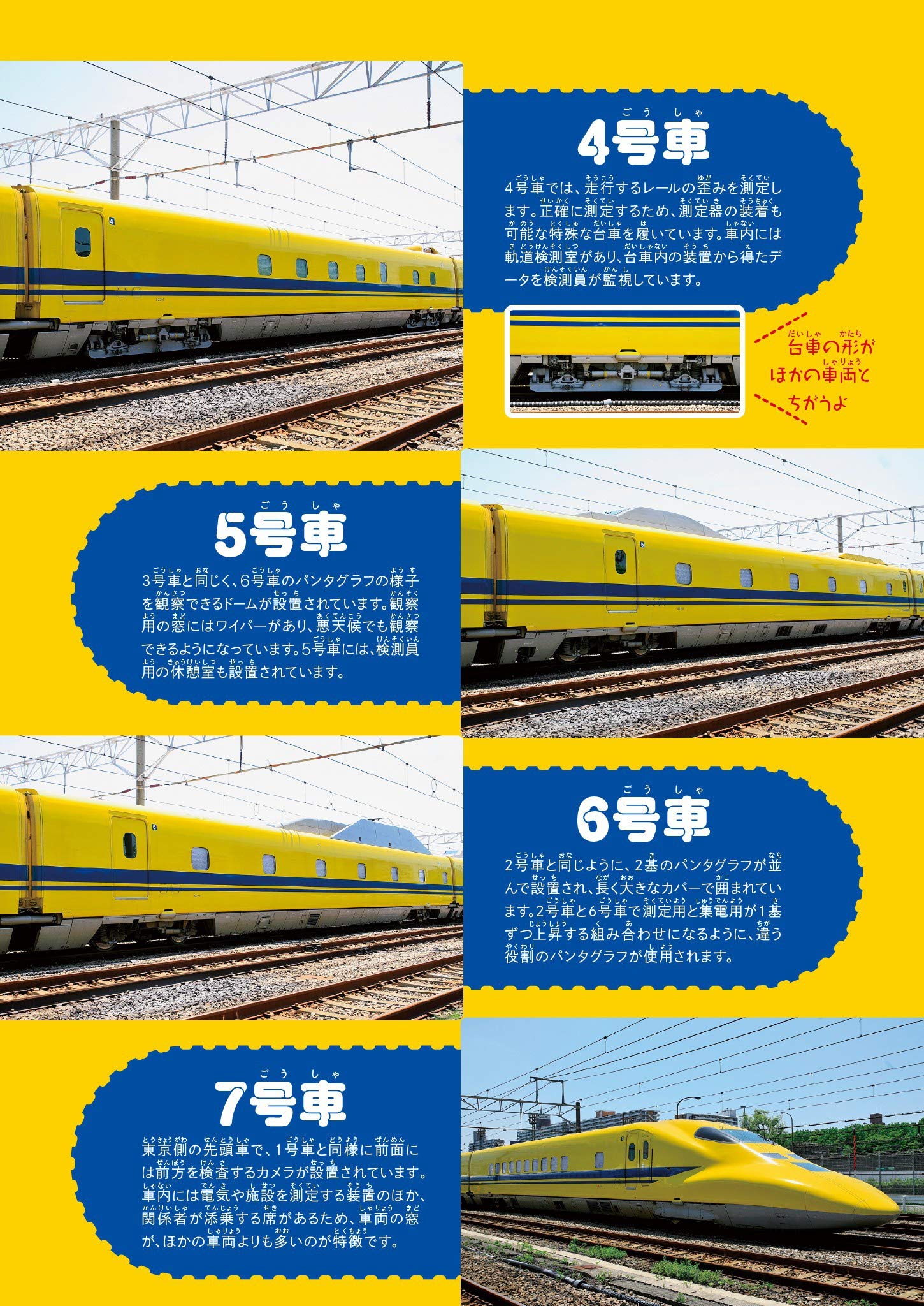 はたらく電車大百科 旅鉄kids 旅と鉄道 編集部 本 通販 Amazon