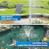 Biling 12W Solar Water Pump 450L/H with 4 Nozzles Filter Tubing view 6