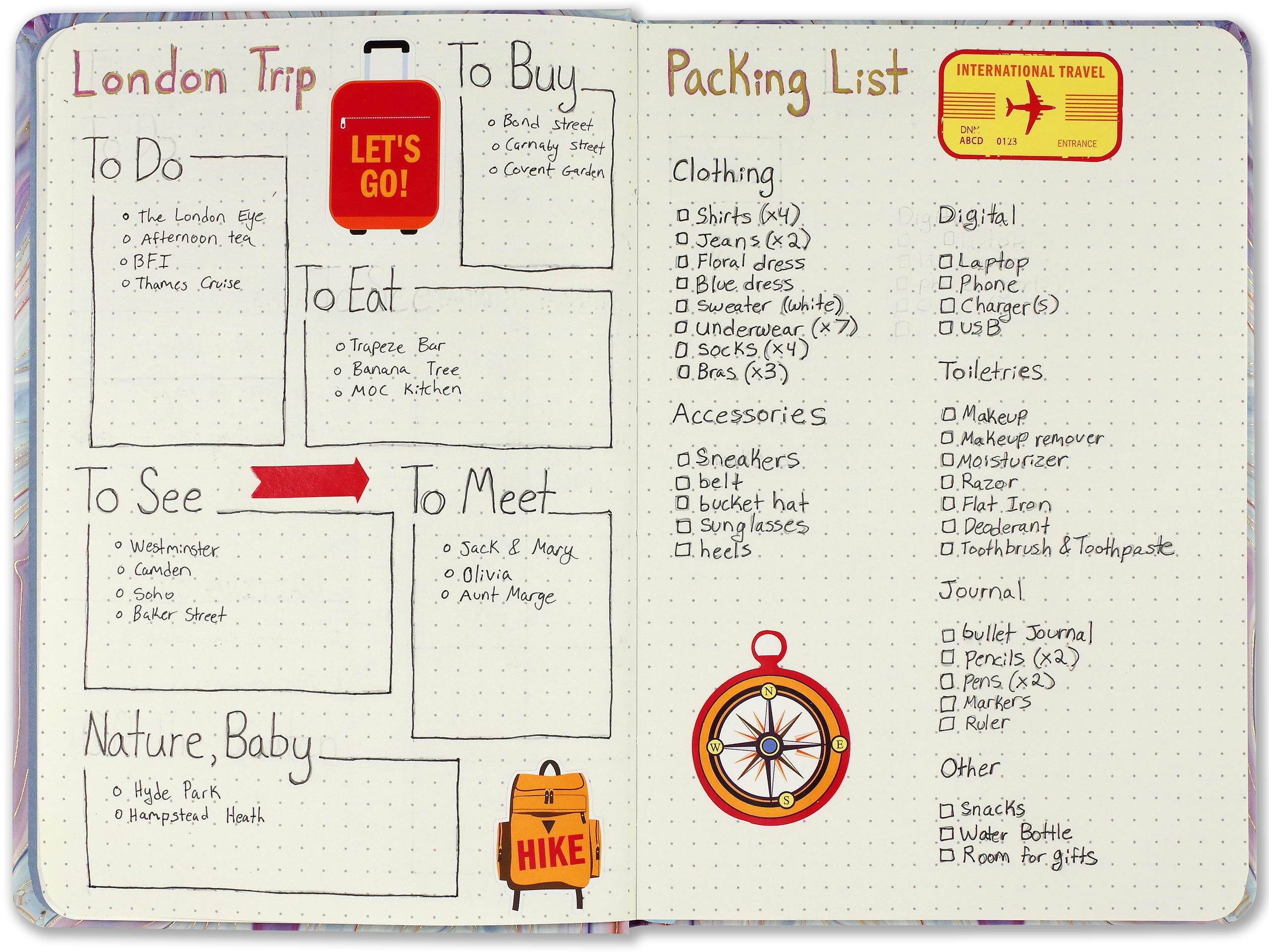 Essentials Travel Planner Stickers (set of 200+ stickers)