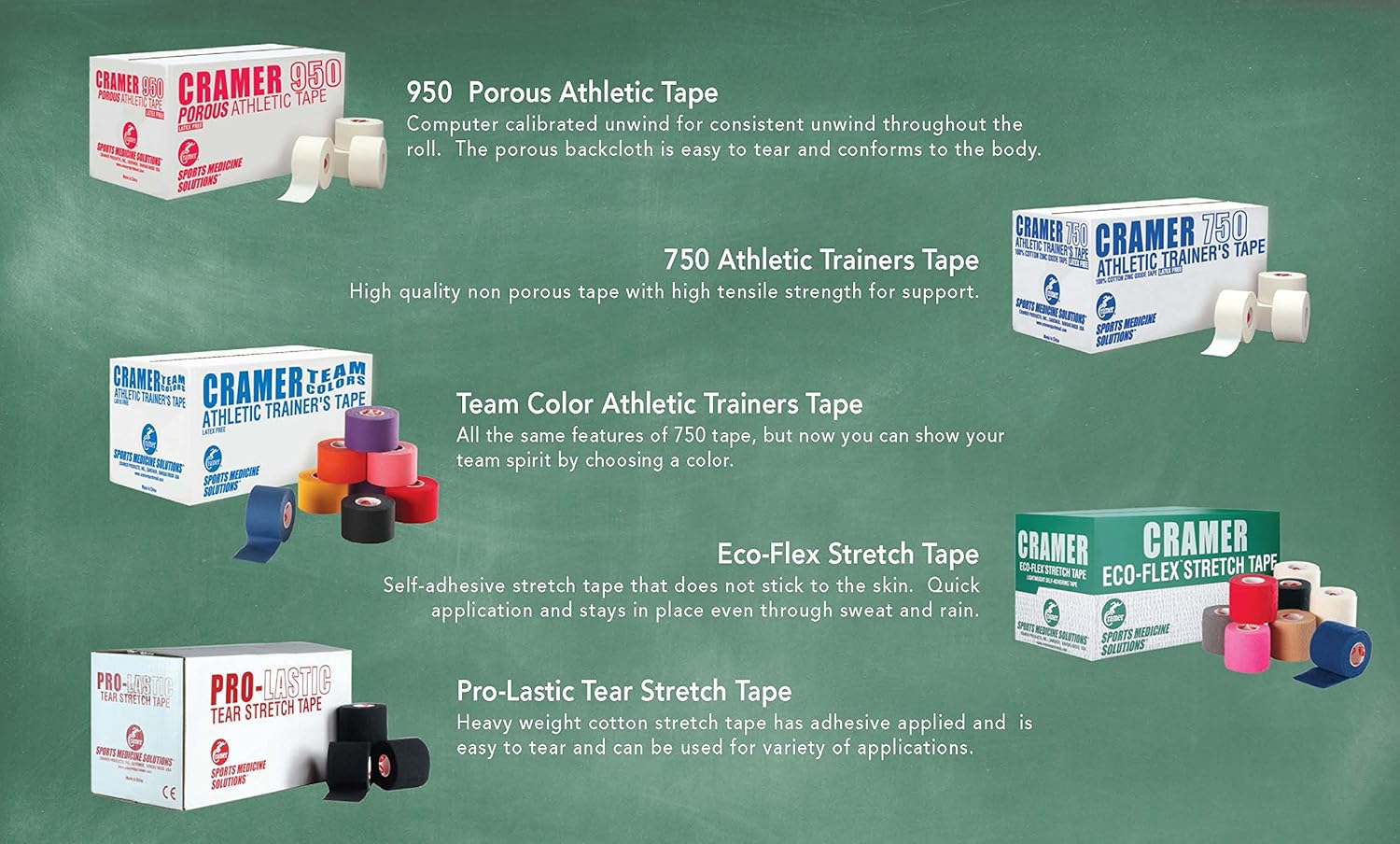 Cramer Eco-Flex Self-Stick Stretch Tape, Cohesive Tape, Flexible Elastic Sports Tape, Athletic Training Supplies, Easy Tear Self-Adherent Bandage Wrap, Bulk Cases, 6 Yard Rolls, Pink Compression Tape: Sports & Outdoors