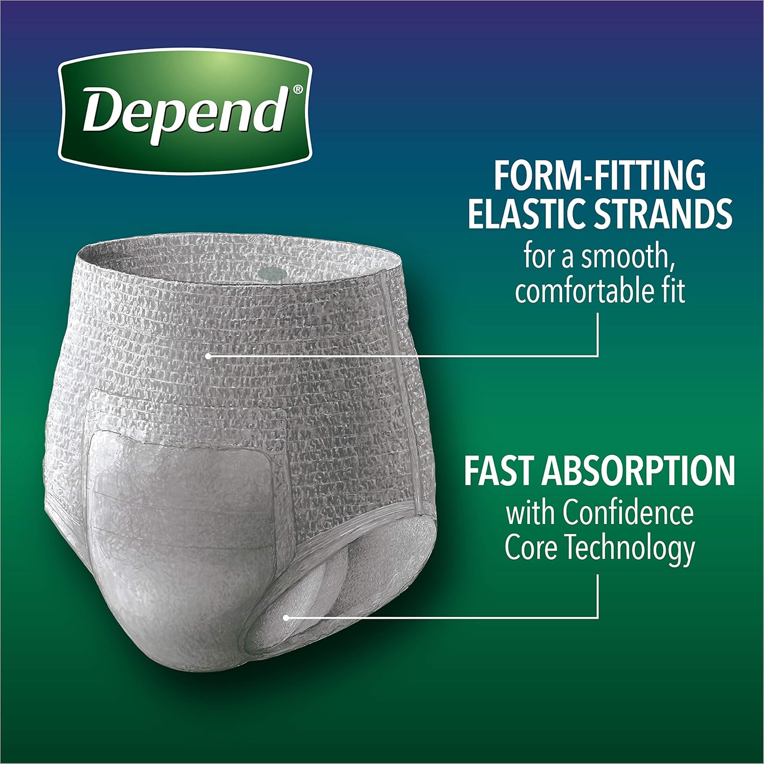 Depend Night Defense Incontinence Underwear for Men, Overnight, Disposable, Large, 28 Count (2 Packs of 14) (Packaging May Vary): Health & Personal Care
