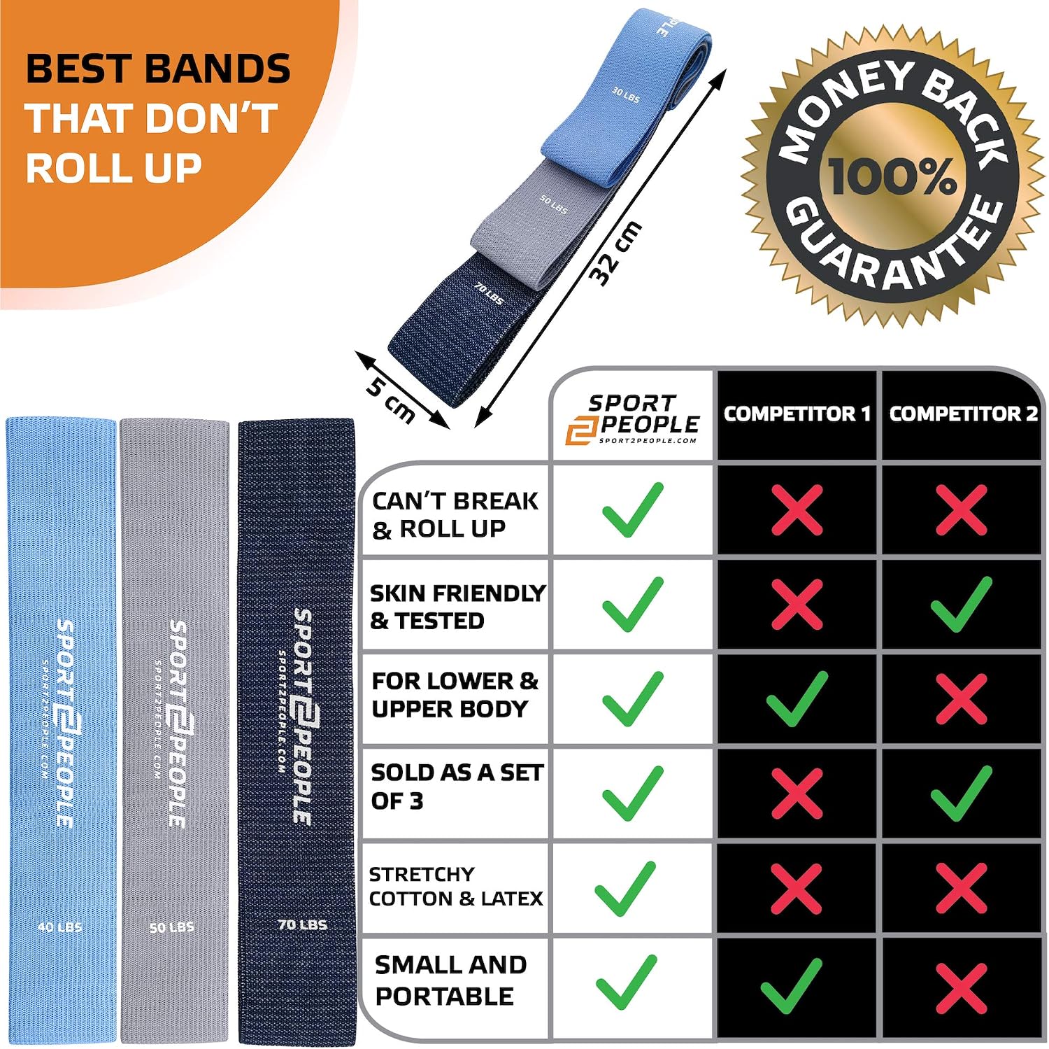sport2people Exercise Resistance Loop Bands Set including 2 Workout E-Books for Strength Training and Physical Therapy - Image 3