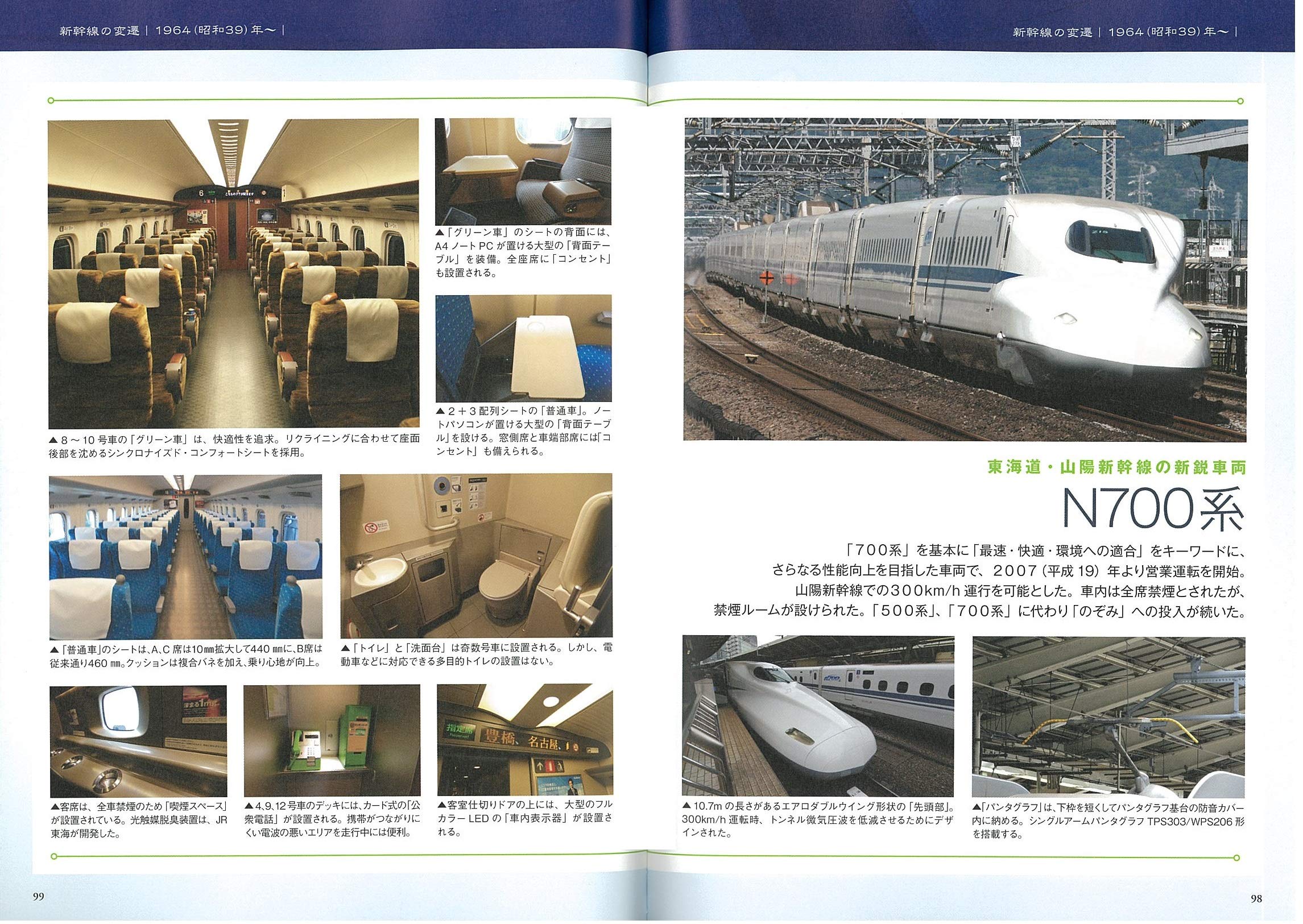 Visual And 紐解ku Japan High Speed Railway History Name Train And Trace Evolution History 9784780419658 Amazon Com Books