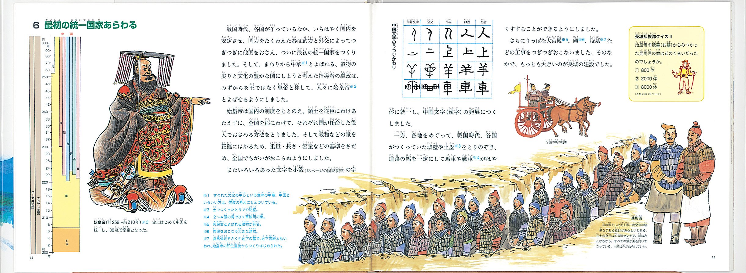 Banri No Chojo Japanese Edition Satoshi Kako Amazon Com Books