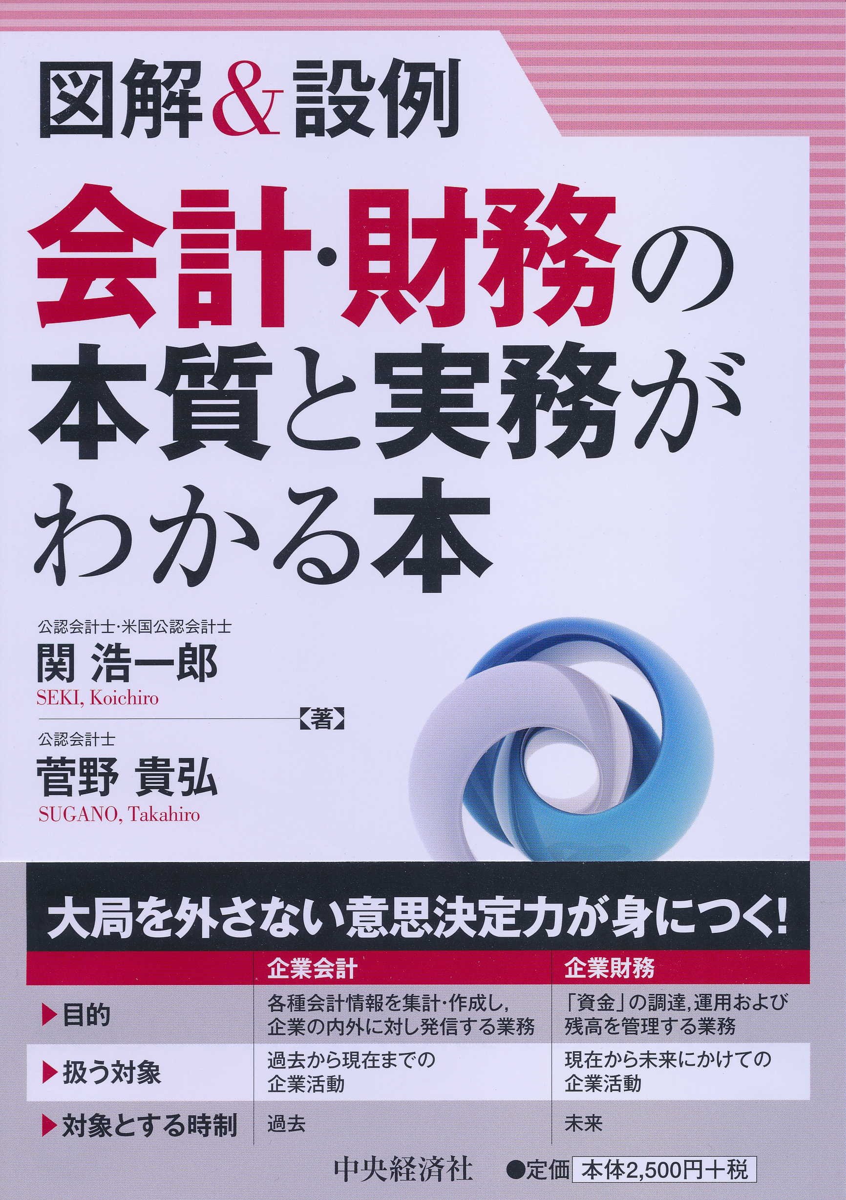 基礎から学べる企業財務 DVD8枚付 TAC プロフェッショナルCFO