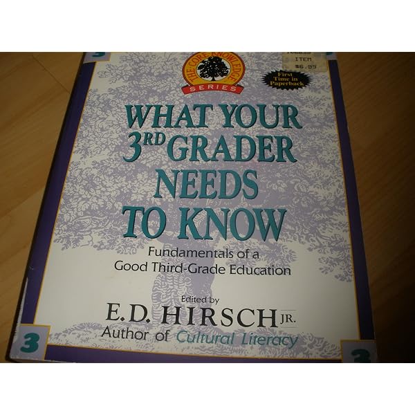 WHAT YOUR 6TH GRADER NEEDS TO KNOW (Core Knowledge Series): Hirsch