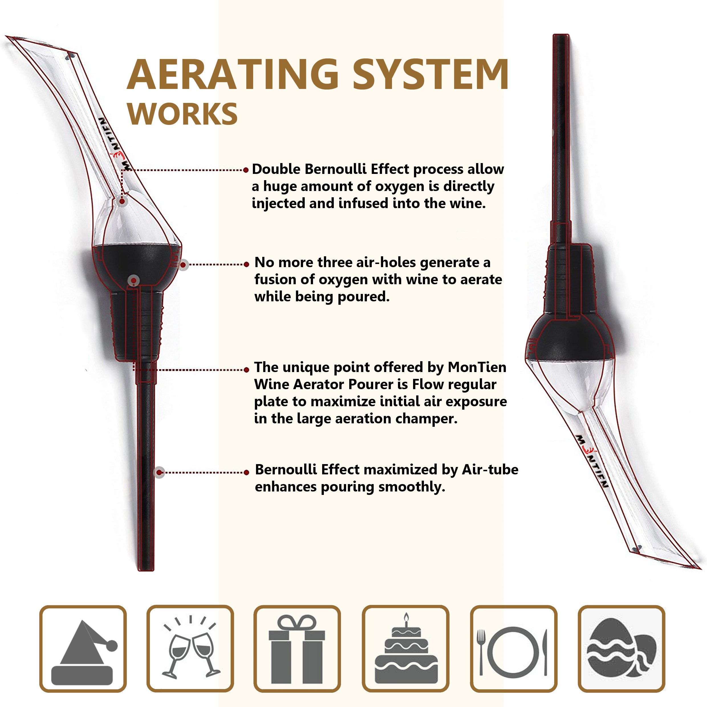 MonTien Wine Aerator Pourer - Premium Aerating Pourer - Exquisite & Best Wine Aerator Pourer Gift Set - Wine Accessories For Soiree With Decanter Spout - Wine Stopper Performer - Friendly Air Travel