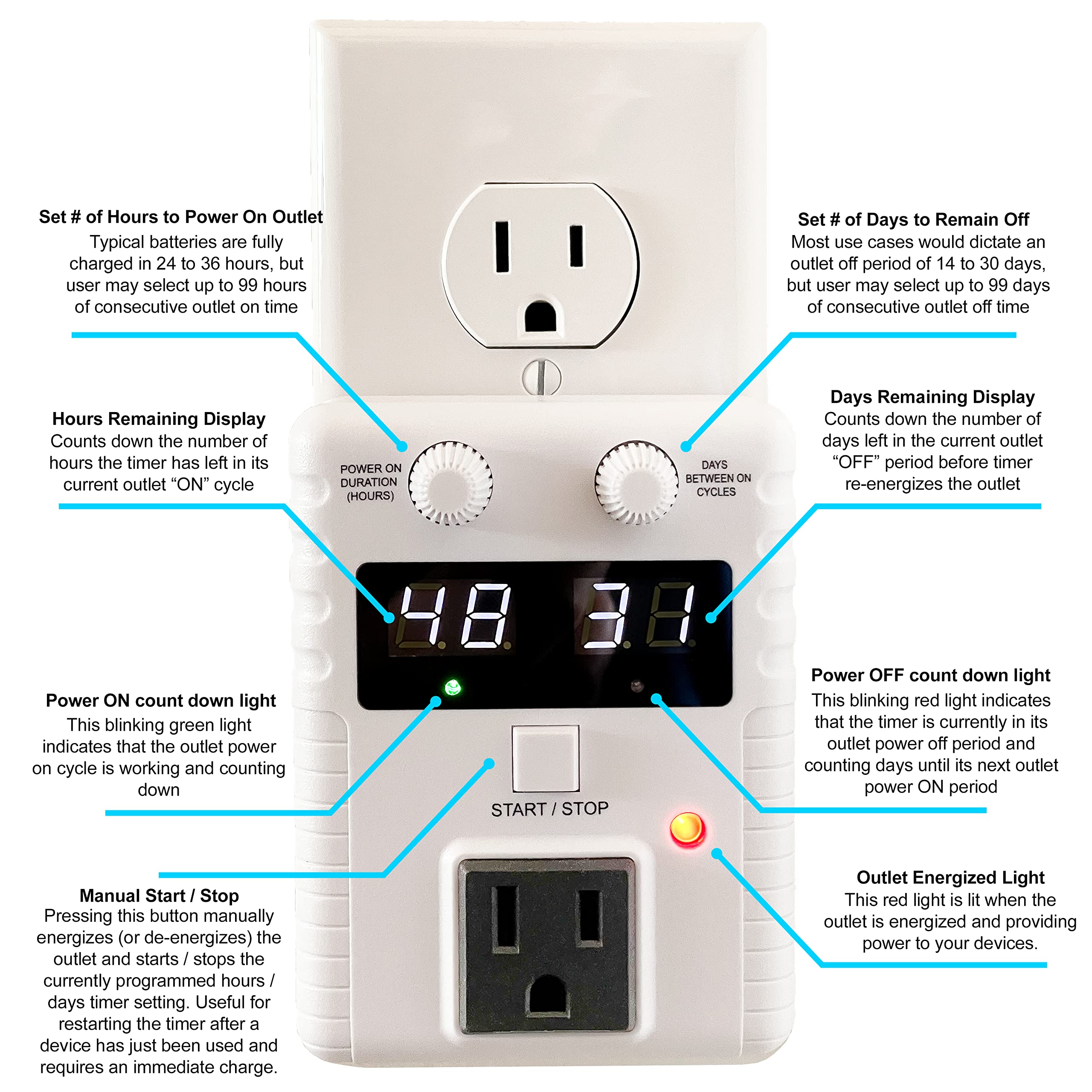 Mua Charge-O-Matic - The Timer That Makes Any Charger Smart. Power on ...