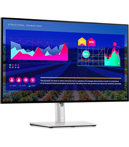 Amazon.com: Dell UltraSharp 27 Monitor (U2722D) 27-inch QHD with