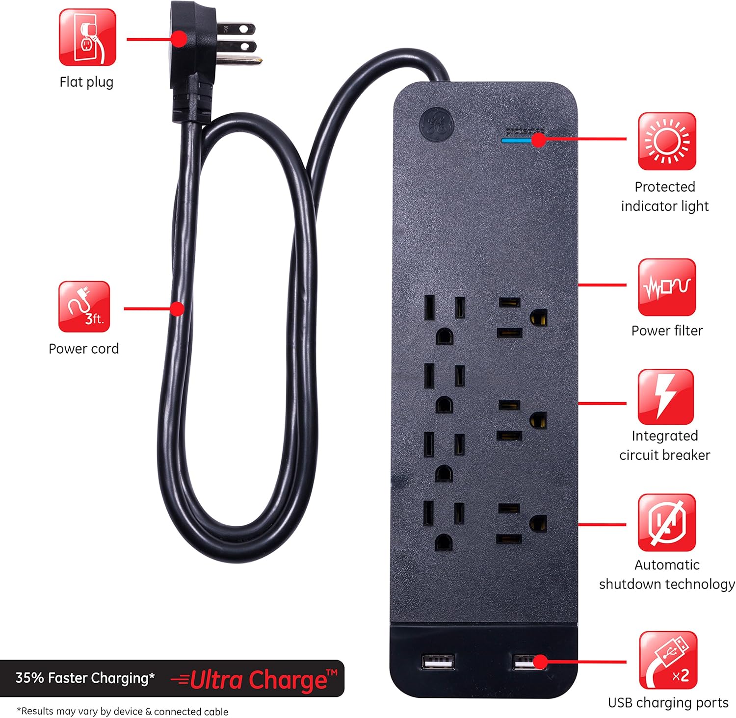 GE, Black, Strip Surge Protector Charger, 7 Outlets, 2 USB Ports, Fast Charge, Flat Plug, Long Power Cord, 3 Feet, Wall Mount, Warranty, 37054, 3 Ft: Electronics