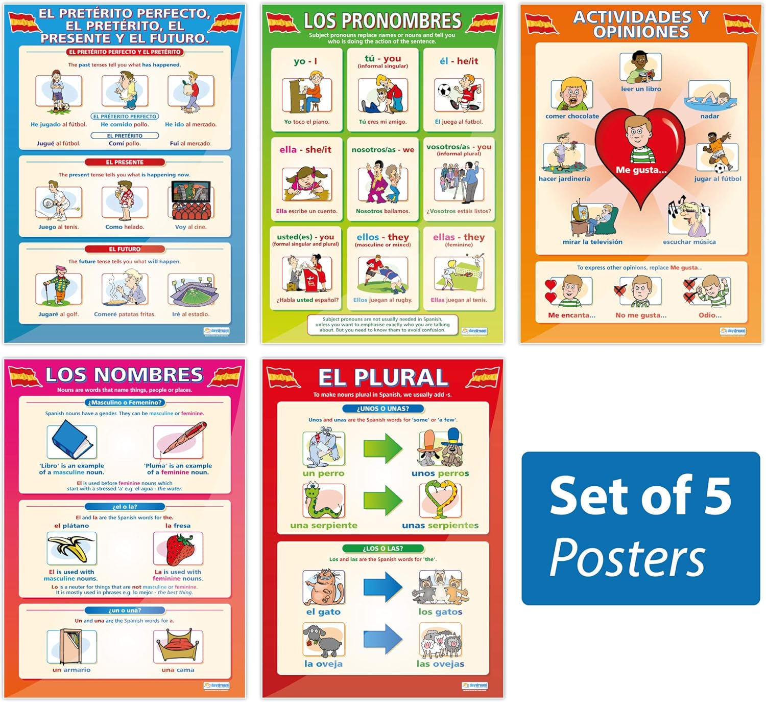 Spanish Posters – Set of 5 | Language Learning Posters | Gloss Paper ...