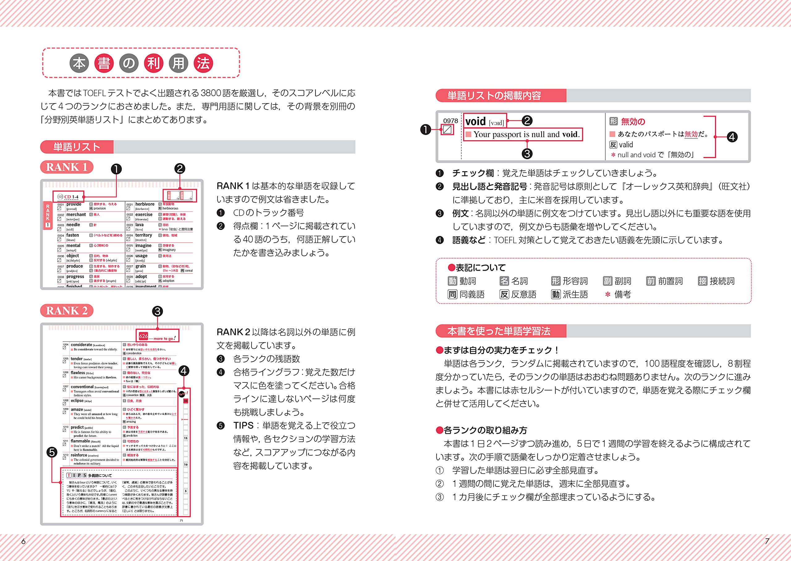 Tofuru Tesuto Eitango Sanzenhappyaku Editor Obunsha Amazon Com Books