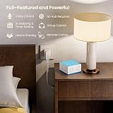 UPXNBOR Smart Plug 2.4GHz Wi-Fi Outlet with Energy Monitoring 4 Pack view 7