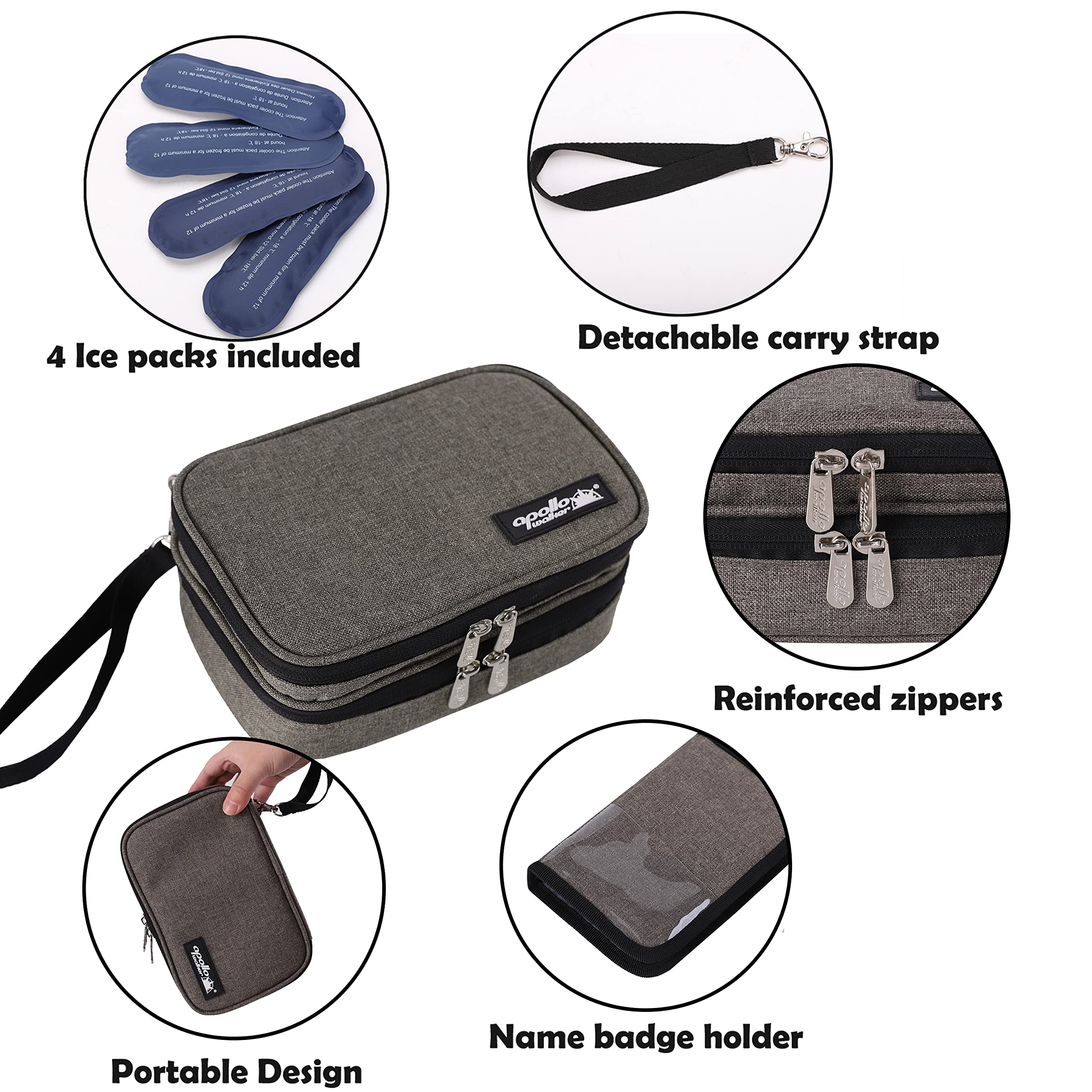 apollo walker Insulin Cooler Travel Case Diabetic Medication Cooler with Ice Packs and Insulation Liner