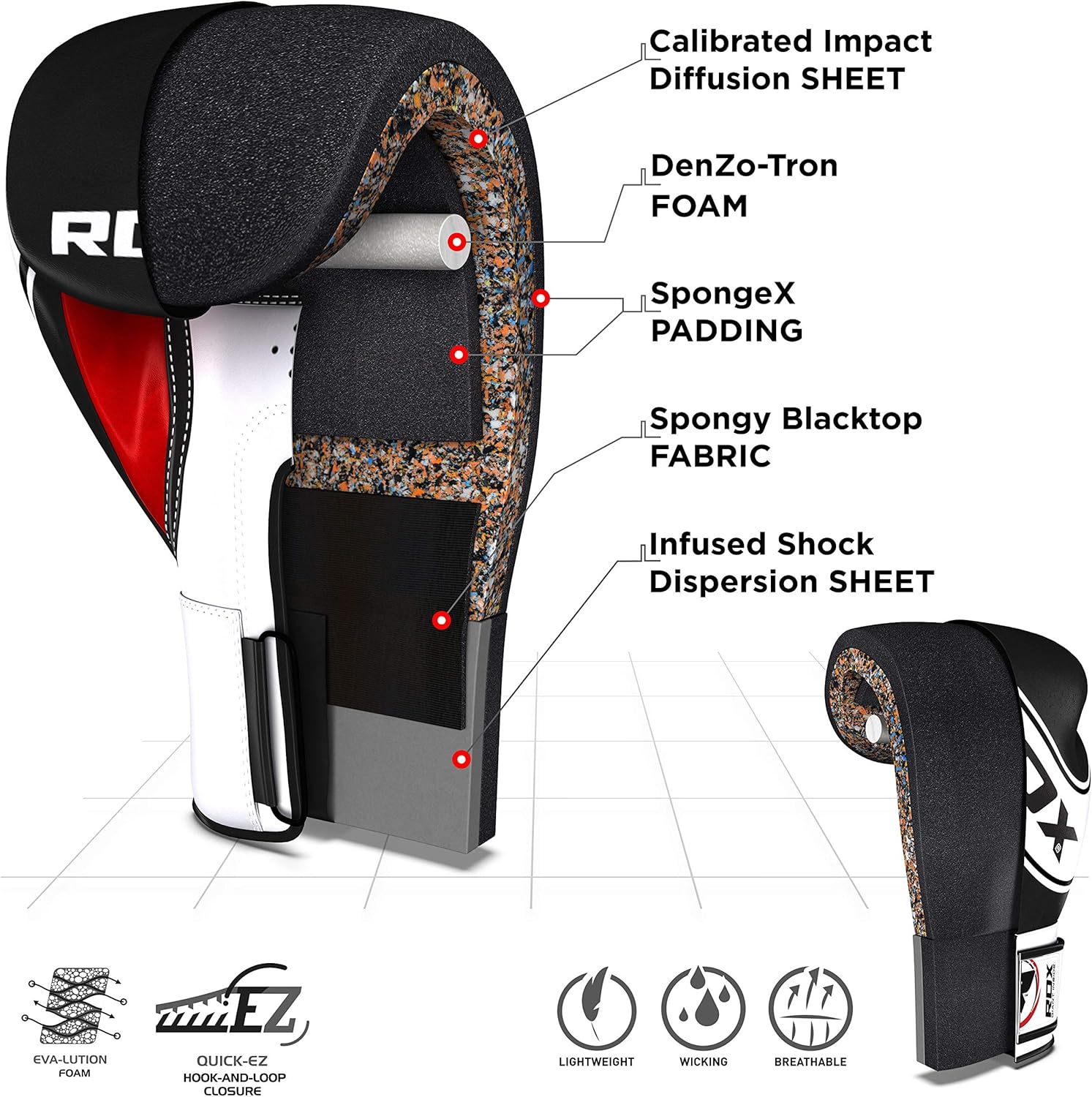 RDX Kids Boxing Gloves for Training and Muay Thai, Maya Hide Leather Junior 4oz, 6oz Mitts for Sparring, Fighting and Kickboxing, Good for Youth Punch Bag, Grappling Dummy and Focus Pads Punching : Sports & Outdoors