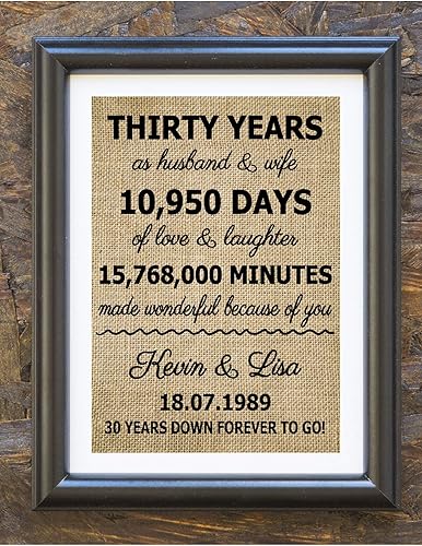 30th wedding anniversary gift for wife