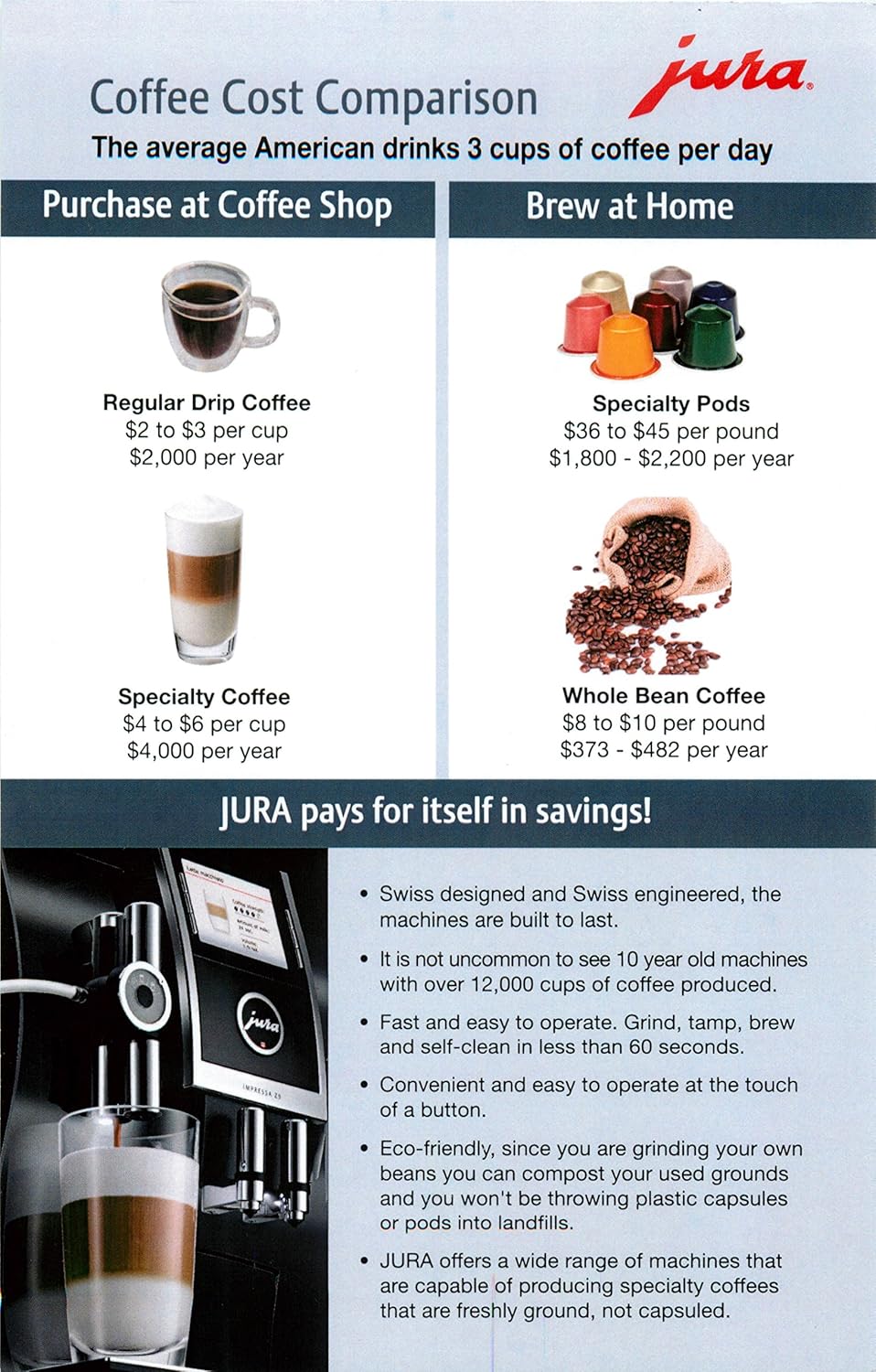 Amazon.com: Jura ENA Micro 9 One Touch Automatic Coffee Machine: Mugs:  Kitchen & Dining