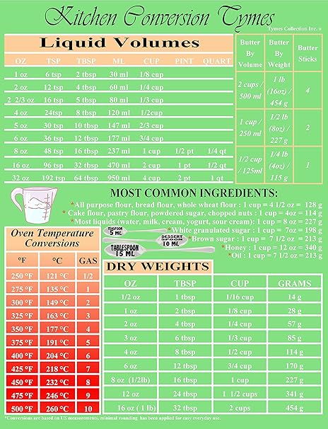 Imán magnético para nevera de cocina de 20,32 x 26,67 cm ...