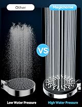 Magichome High Pressure Shower Head 1.5m Hose 5 Modes UK Standard view 2